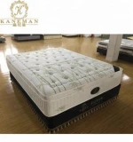The Most Popular Precision Air Comfort Pocket Spring Mattress