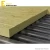 Import Thermal Insulation Mineral Fiber /Mineral Wool/Slag Wool 25mm Rock Wool Board Insulation from China