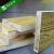 Import Wardrobe Class 18mm Thickness Block Board from China