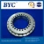 Import YRTM Rotary Table Bearing with measuring system from China