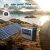 Import Bluetti Industrial 2000Watt 2500W Solar Generator from USA