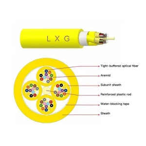 Indoor Branch Optical Cable (GJPFJV)