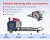 Dinosaw Wire saw cutting machine Intelligency cutting machine stone machinery for granite profiling