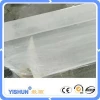 100% virgin pmma cast thick acrylic glass sheets for aquarium 100mm