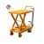 Import 300kg 500kg 800kg 1000kg Manual Hydraulic Scissor Lift Table from China