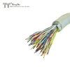 6 12 18 19 24 core 0.5mm 1mm 2.5mm flexible shielded electrical remote control cable