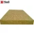 Import 60kg m3 Rock Mineral Wool Heat Resistant 50mm Rock Wool Insulation Board from China