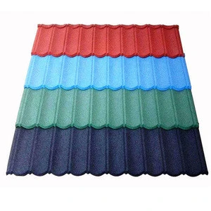 Aluminum Roofing Sheets For Sale