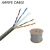 Import Cat 6 Utp Cable Customizable Cable Ethernet Cat 6 Customizable Utp Cable Cat 6 from China