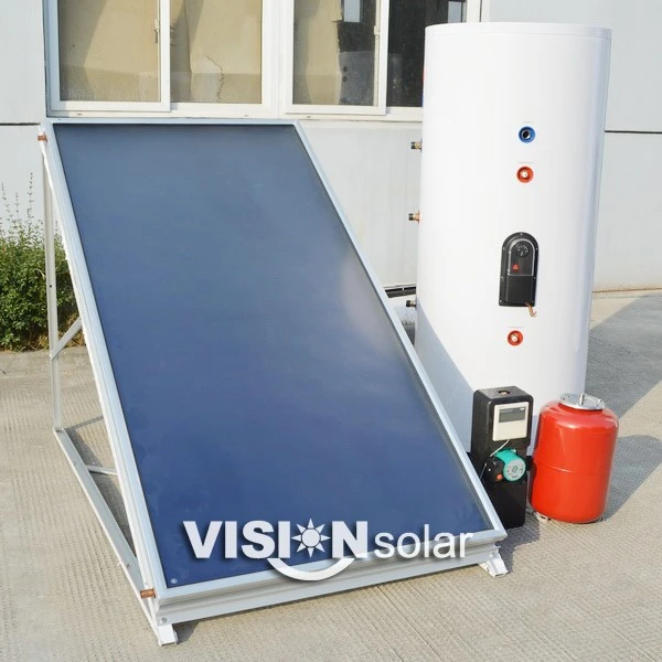 Cheat to buy a solar system with flat panel solar collector