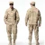 Import China manufacturer custom camouflage military uniform from China