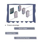 Conveyor lines and parking lot control smart electric compact power equipment