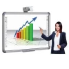 Digital Multi Touch Interactive Electronic Whiteboard For Meeting Room School Teaching