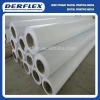 eco solvent printing vinyl banner material rolls wholesale from china