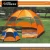 Import Effect Assurance Ppt GB-21160 Outdoor Camping Party Tent for Sale from China