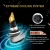 Factory Supply Auto Car LED Headlight Car Light Bulbs Update P16 LED Head Light