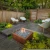 Import Gas Fire Pit Table Outdoor Garden Corten Steel Propane Gas Fire Pit from China