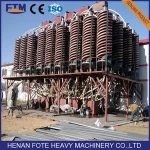 High quality ilmenite, chromite, pyrite, zircon, rutile,monazite, tungsten, tin,tantalum, niobium ore spiral concentrator
