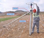Mounting Solar System Solar Ground Screw Anchor