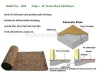 PUR-foam & Cork Floor Underlayer
