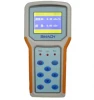 R-EGD Radiation Measuring Dosimeter