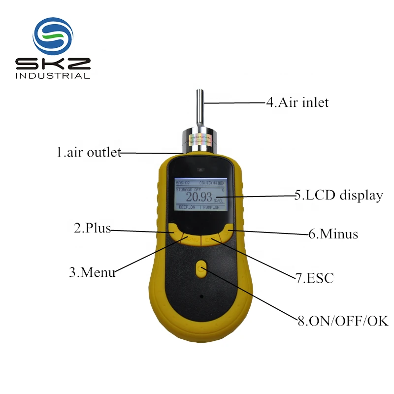 ripening ethylene safety-industrial electronic C2H4 gas alarming device gas measurement unit