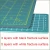 Import Self Healing Cutting Mat Double Sided 3 layers A5 Cutting Mat Great for Scrapbooking, Quilting, Fabric, Sewing Crafts Projects from China