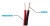 Import TIANJIE - 2 core 22awg led cable speaker wire red and black flat speaker cable from China