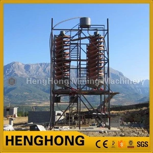 Titanium Ore Concentrate Spiral Separator With High Effiency