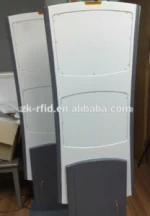 UHF RFID pass away system, access control card reader for EAS system