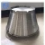 Import UKW Kitchenwares Double Ears Design Stainless Steel Colander Strainer Basket from China