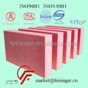 Wholesale Price Thermal Insulation materials