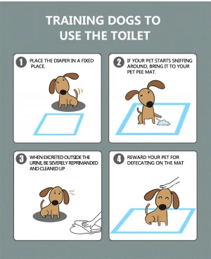 Wholesale waterproof disposable dog pee puppy training pet pad