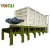 Import YONGLI CE Debarker/Log Debarker/Wood debarker from China