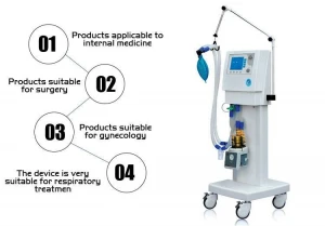 Portable Medical Equipment High Level Ventilator Machine