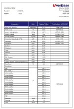 Gas Oil