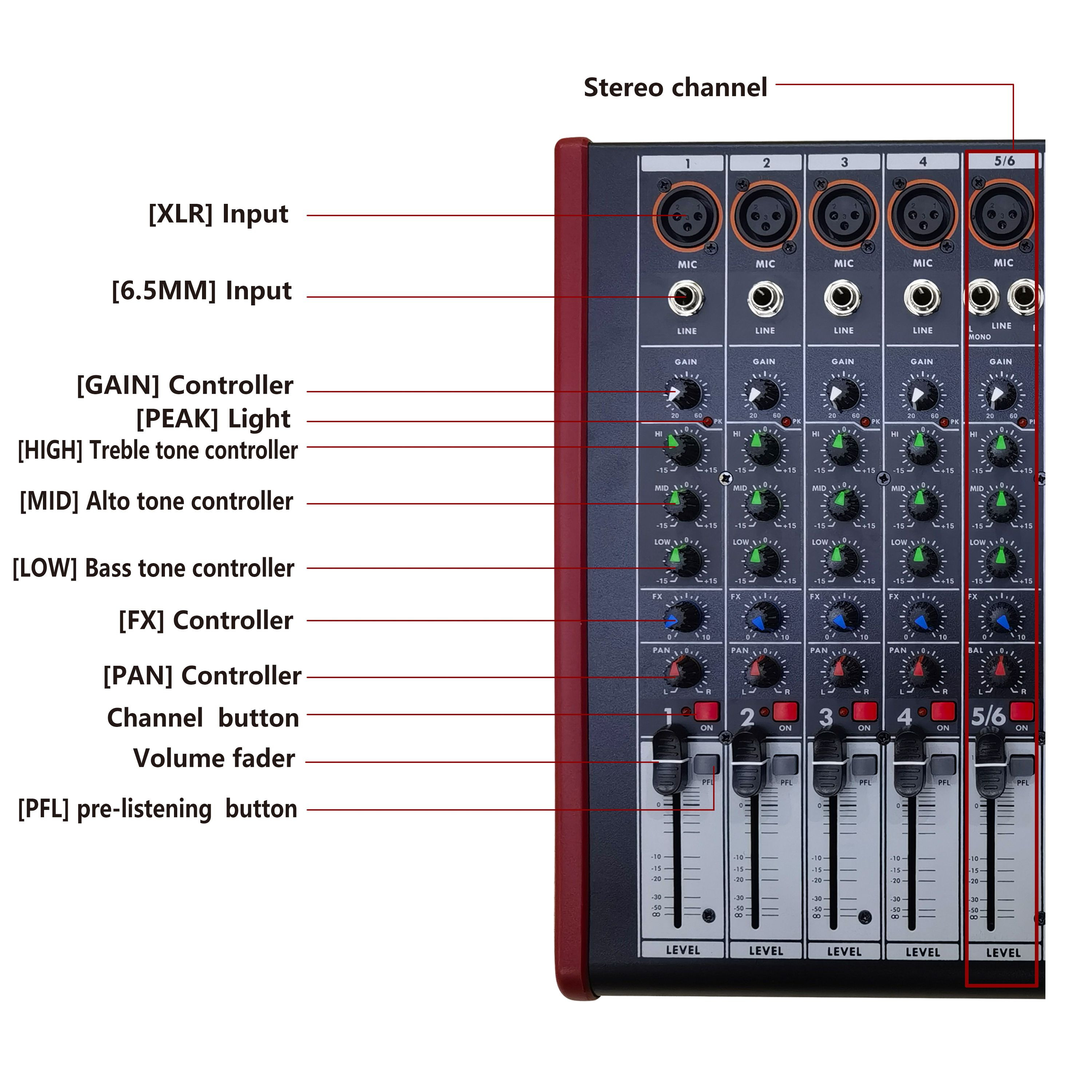 Mixer View Buy 6 Channel Professional Mixer from Hangzhou Vertex Broadcasting ...