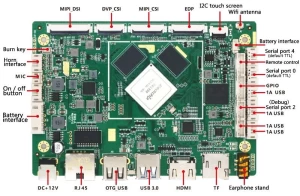 Oem Android Arm RK3399 Tablet Industrial Mainboard Motherboard For Self-service Ticket Machine