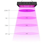 2000W Full Spectrum LED Grow Light for indoor plants grow led light greenhouse led