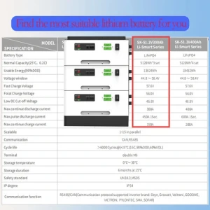 51.2V Lithium  Battery 5KWH 10KWH 15KWH  100Ah  200Ah LiFePO4 Battery 51.2v Solar System Lithium Battery