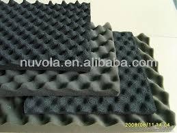 Acoustic Soundproof Insulation Material