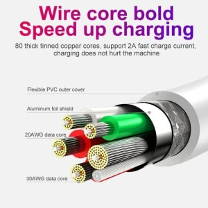 android usb data cable fast charging mobile phone charger micro usb charging cable