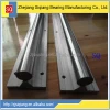 Buy wholesale from china best service cnc linear guide rail
