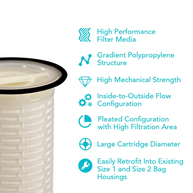 China Manufacturer High Dirt Holding Capacity Size 1 BC Series Replacement High Flow Pleated Filter Cartridge Bag Filter