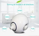 Christmas hot gifts room ozone-purifier without hepa