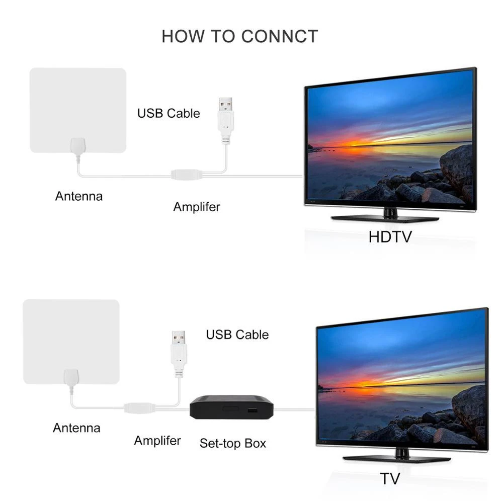 Digital indoor tv antenna 80 miles Shenzhen Supplier Flat design HDTV for Wholesale