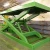 Import Electric car Lift Hydraulic Lift Table Stationary Scissor lift from China