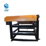Electromagnetic Vibrating Feeder Used with Magnetic Separator for eddy current separator,vibrating grizzly feeder