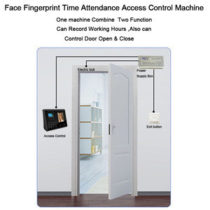 Buy Eseye Face Recognition Time Attendance System Usb Office Employee ...