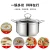 Import Factory direct 201 stainless steel household kitchenware soup pot from China